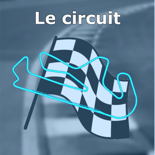 3 Journées de roulage sur le circuit / piste de PORTIMAO - 24 au 26 Janvier 2023 -