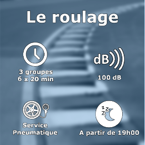 Journée de roulage sur le circuit / piste de DIJON - 20 Juillet 2025 -