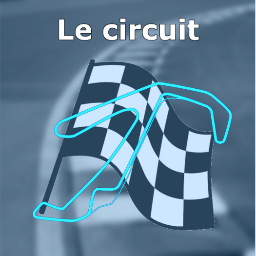 3 Journées de roulage sur le circuit / piste du MISANO - 17 au 19 Mars 2023 -