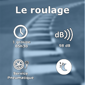 Journée de roulage sur le circuit / piste de MIRECOURT - 05 Aout 2023 - Gratuit pour les femmes