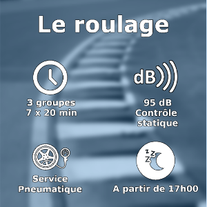 Journée de roulage sur le circuit / piste de CHENEVIERES - 27 Mai 2023 - G1 UNIQUEMENT (confirmé) - G2 et G3 COMPLET