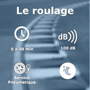 Journée de roulage sur le circuit / piste de MAGNYCOURS - 04 Aout 2026 - 