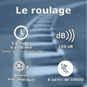7ème run ou run découverte sur le circuit / piste de DIJON
