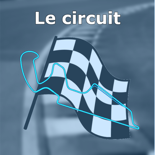 3 Journées de roulage sur le circuit / piste d'ARAGON - 27 au 29 Octobre 2023 -