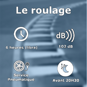 Journée de roulage sur le circuit / piste de CHAMBLEY - 30 Mai 2023 -