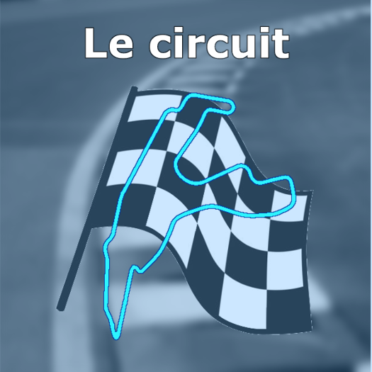 2 Journées de roulage sur le circuit / piste de SPA-FRANCORCHAMPS - 08 et 09 JUILLET 2024 -