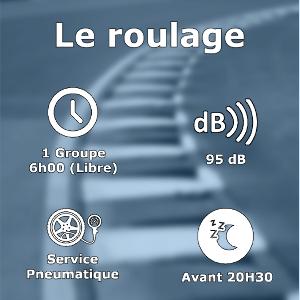 Journée de roulage sur le circuit / piste de CHAMBLEY - 19 Mars 2023 - 