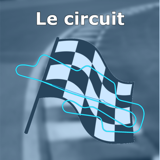 3 Journées de roulage sur le circuit / piste du MUGELLO - 14 au 16 Avril 2023 -