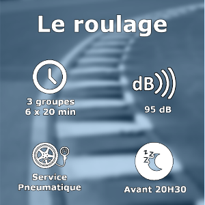 Journée de roulage sur le circuit / piste de CHAMBLEY - 29 Juin 2025 -