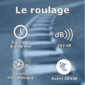 Journée de roulage sur le circuit / piste de CHAMBLEY - 11 Aout 2025 -
