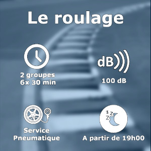 Journée de roulage sur le circuit / piste de CHAMBLEY - 17 Octobre 2026 -