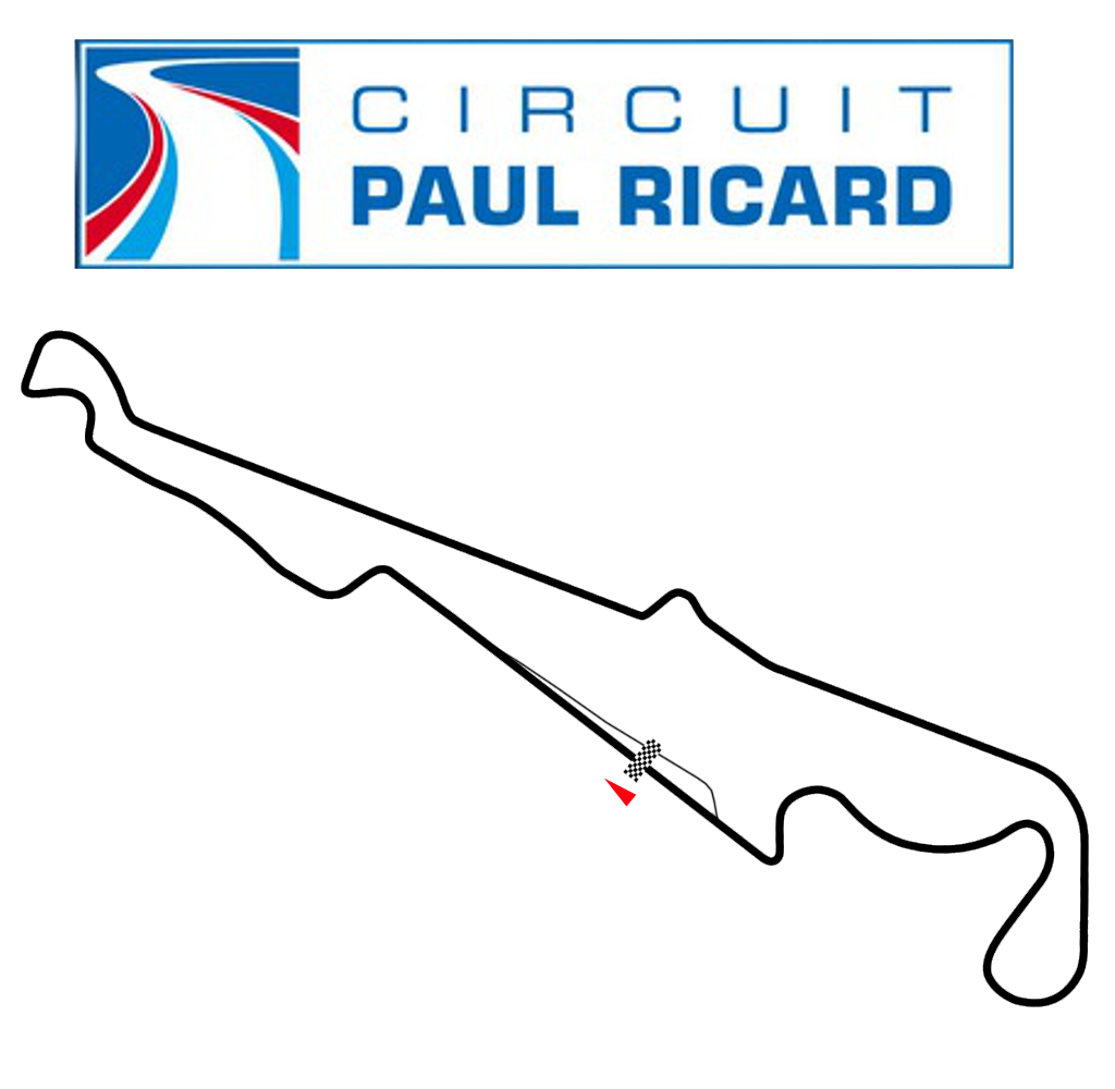 Circuit PAUL RICARD