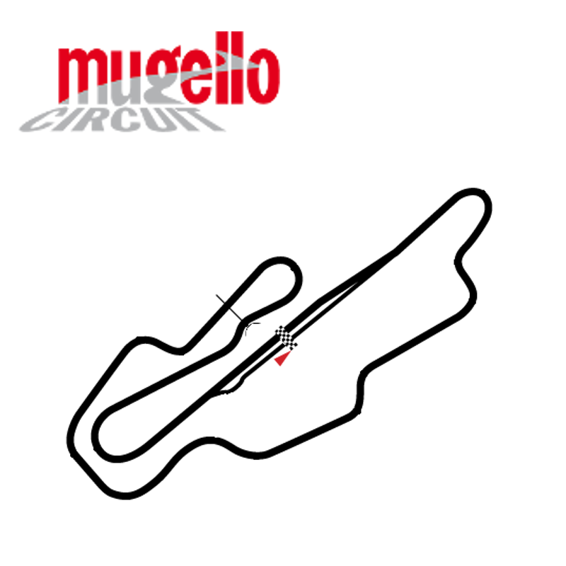 MUGELLO